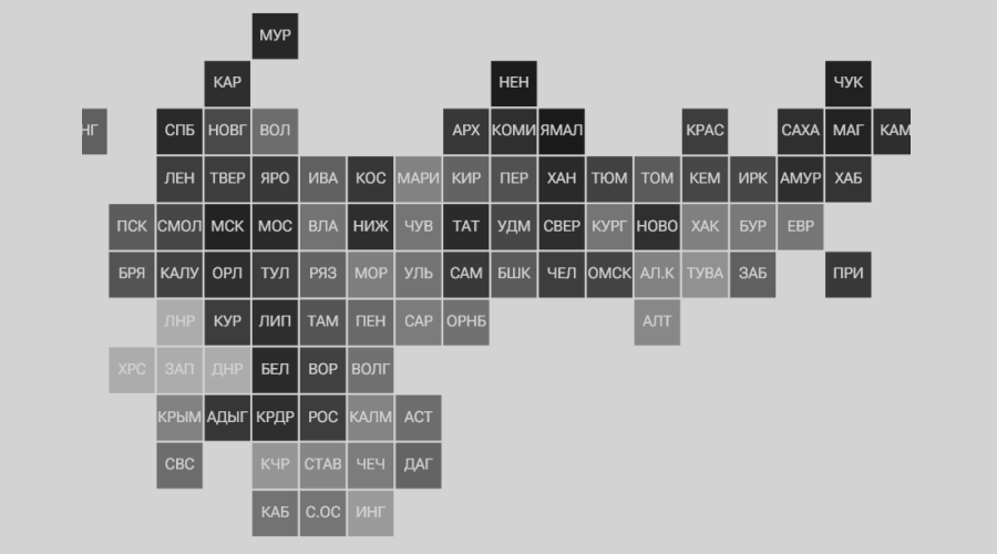 Северные округа держат в России первые места по денежным доходам